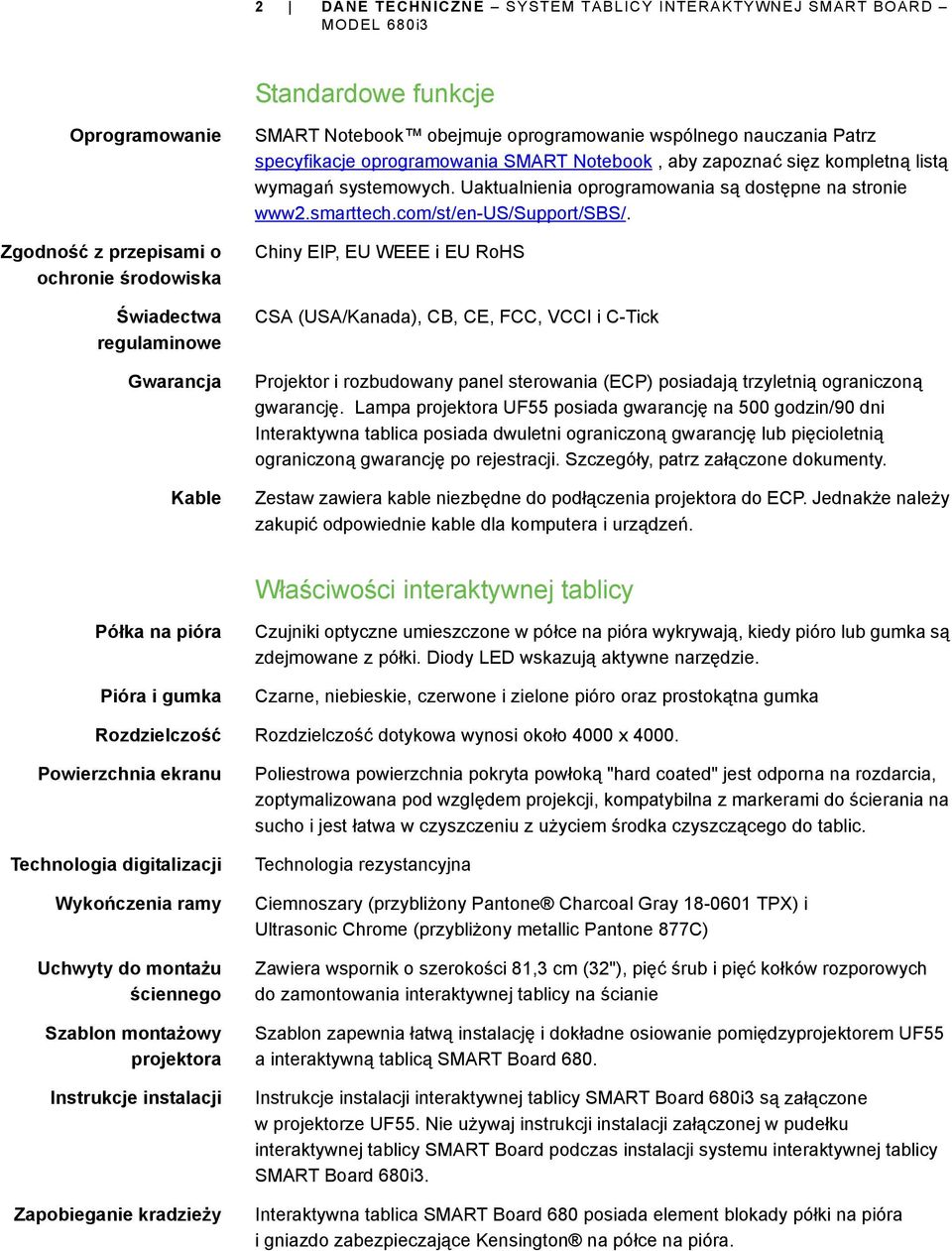 Uaktualnienia oprogramowania są dostępne na stronie www2.smarttech.com/st/en-us/support/sbs/.