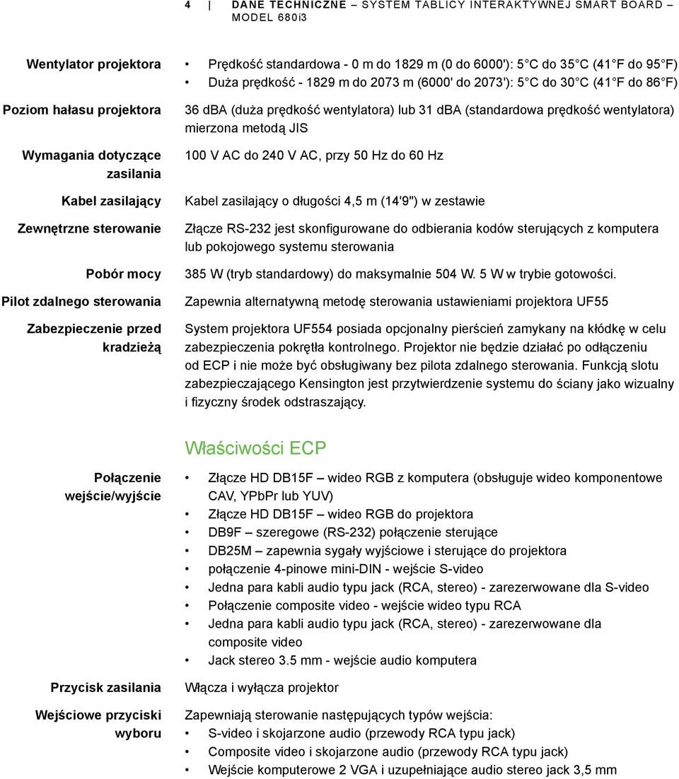 36 dba (duża prędkość wentylatora) lub 31 dba (standardowa prędkość wentylatora) mierzona metodą JIS 100 V AC do 240 V AC, przy 50 Hz do 60 Hz Kabel zasilający o długości 4,5 m (14'9") w zestawie