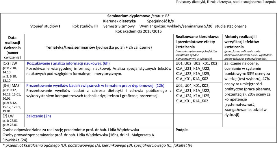 2015/2016 Realizowane kierunkowe i przedmiotowe efekty Tematyka/treść seminariów (jednostka po 3h + 2h zaliczenie) (symbole zaplanowanych efektów zgodne z umieszczonymi w sylabusie) Poszukiwanie i