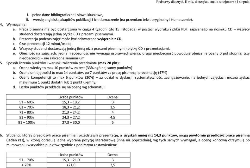 c. Czas prezentacji 12 minut/osobę. d. Wszyscy studenci dostarczają jedną (inną niż z pracami pisemnymi) płytkę CD z prezentacjami. e.