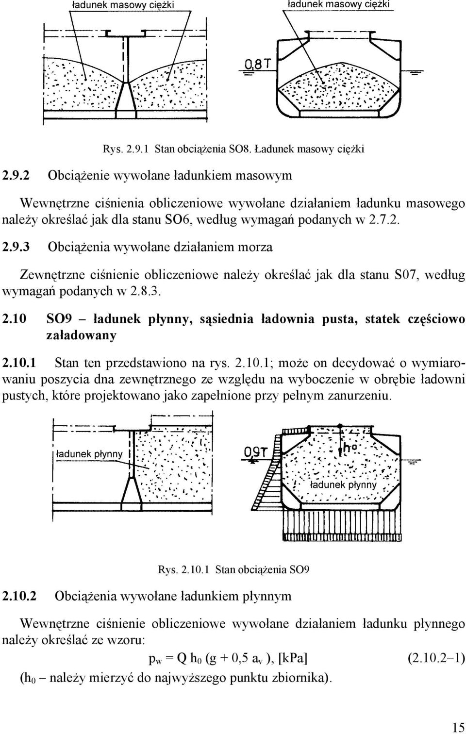 10.1 Stan ten przedstawiono na rys. 2.10.1; może on decydować o wymiarowaniu poszycia dna zewnętrznego ze względu na wyboczenie w obrębie ładowni pustych, które projektowano jako zapełnione przy pełnym zanurzeniu.