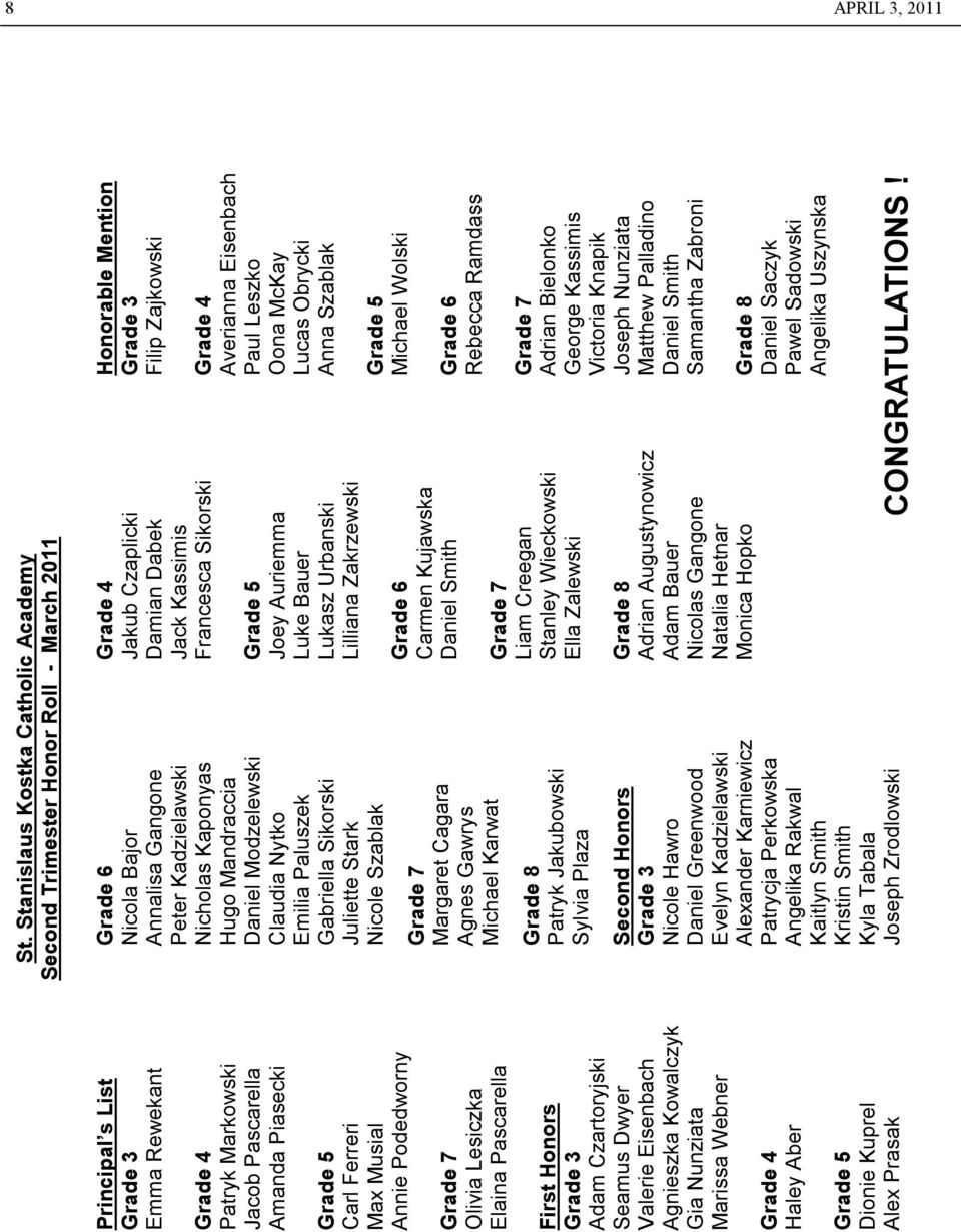 Stanislaus Kostka Catholic Academy Second Trimester Honor Roll - March 2011 Grade 6 Nicola Bajor Annalisa Gangone Peter Kadzielawski Nicholas Kaponyas Hugo Mandraccia Daniel Modzelewski Claudia Nytko