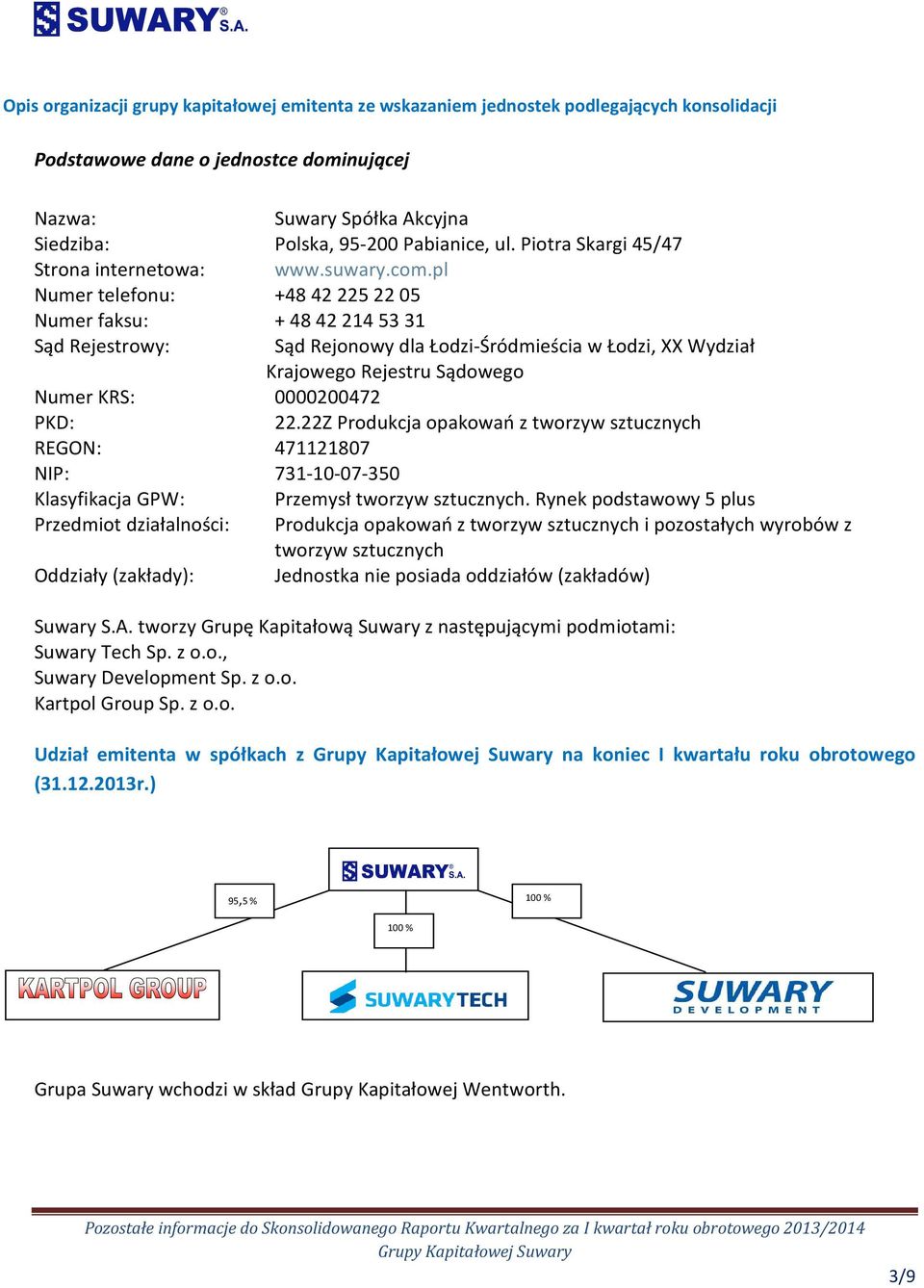 pl Numer telefonu: +48 42 225 22 05 Numer faksu: + 48 42 214 53 31 Sąd Rejestrowy: Sąd Rejonowy dla Łodzi-Śródmieścia w Łodzi, XX Wydział Krajowego Rejestru Sądowego Numer KRS: 0000200472 PKD: 22.