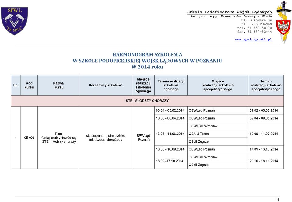 03.2014 10.03-08.04.2014 CSWLąd 09.04-09.05.