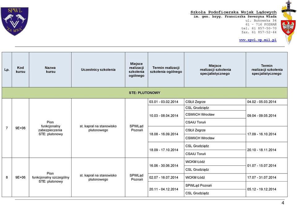 kapral na stanowisko plutonowego 18.08-16.09.2014 17.09-16.10.2014 18.09-17.10.2014 20.10-18.11.