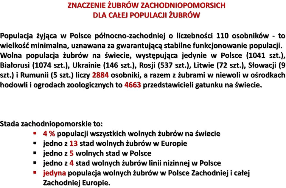 ) i Rumunii (5 szt.) liczy 2884 osobniki, a razem z żubrami w niewoli w ośrodkach hodowli i ogrodach zoologicznych to 4663 przedstawicieli gatunku na świecie.