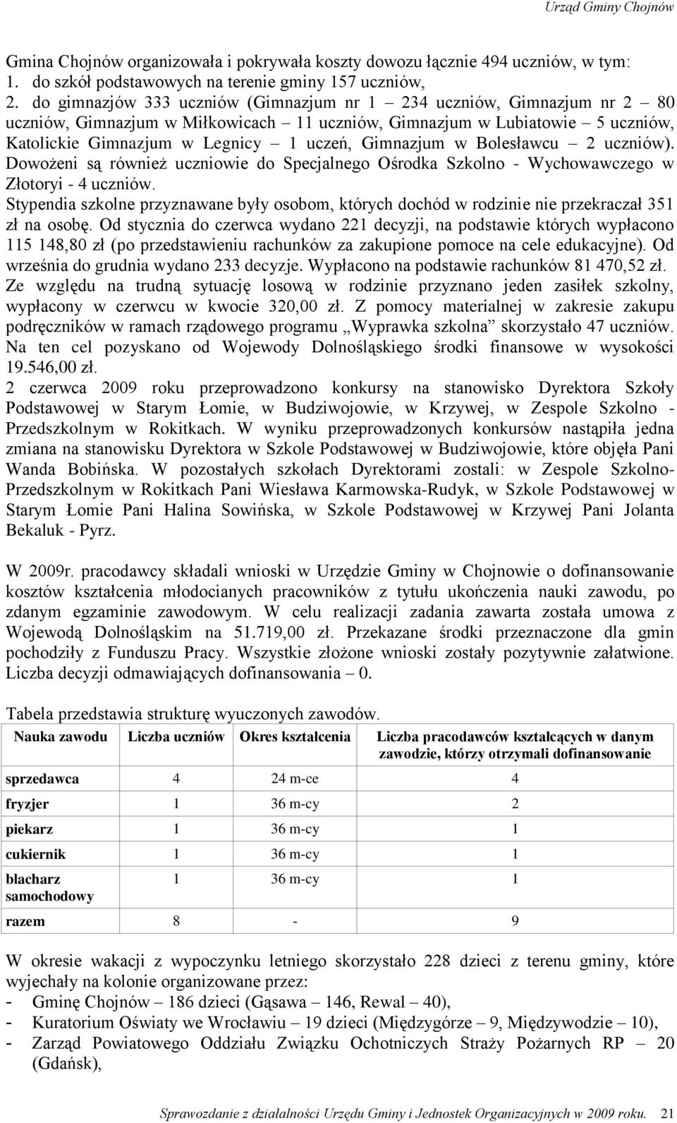 Gimnazjum w Bolesławcu 2 uczniów). Dowożeni są również uczniowie do Specjalnego Ośrodka Szkolno - Wychowawczego w Złotoryi - 4 uczniów.