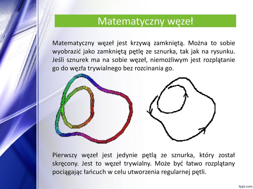 Jeśli sznurek ma na sobie węzeł, niemożliwym jest rozplątanie go do węzła trywialnego bez rozcinania go.