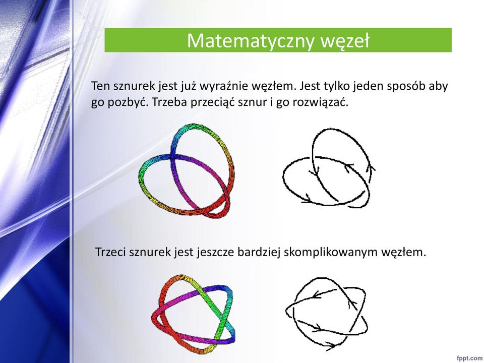 Trzeba przeciąć sznur i go rozwiązać.