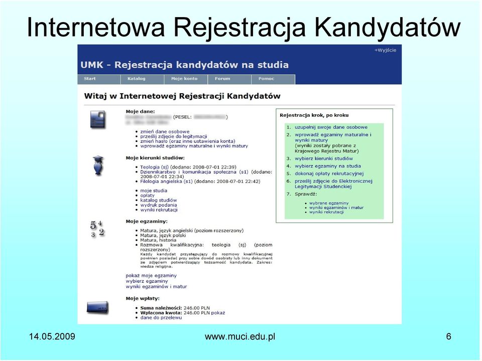 Kandydatów 14.