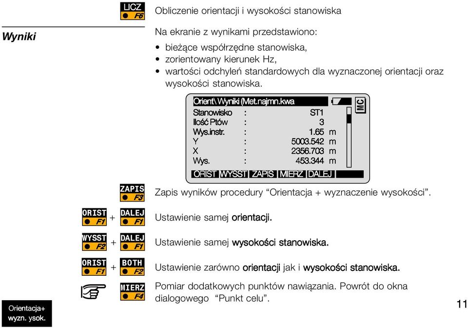 344 m ORIST WYSST ZAPIS MIERZ DALEJ ZAPIS F3 Zapis wyników procedury Orientacja + wyznaczenie wysokości. ORIST + DALEJ Ustawienie samej orientacji.