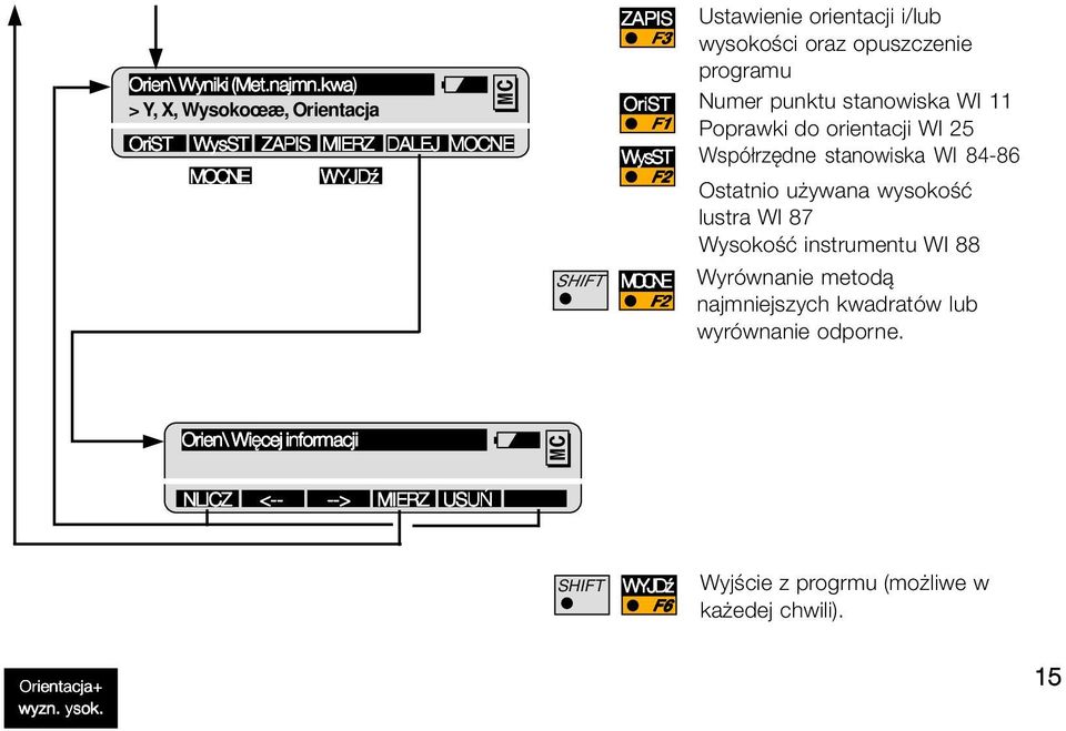 i/lub wysokości oraz opuszczenie programu Numer punktu stanowiska WI 11 Poprawki do orientacji WI 25 Współrzędne stanowiska WI 84-86 Ostatnio