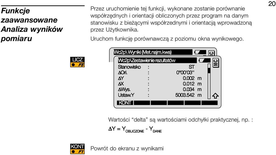 Uruchom funkcję porównawczą z poziomu okna wynikowego. 20 LICZ F5 Wc2p\ Wyniki (Met.najm.kwa) Wc2p\Zestawienie rezultatów Stanowisko : ST Ori.