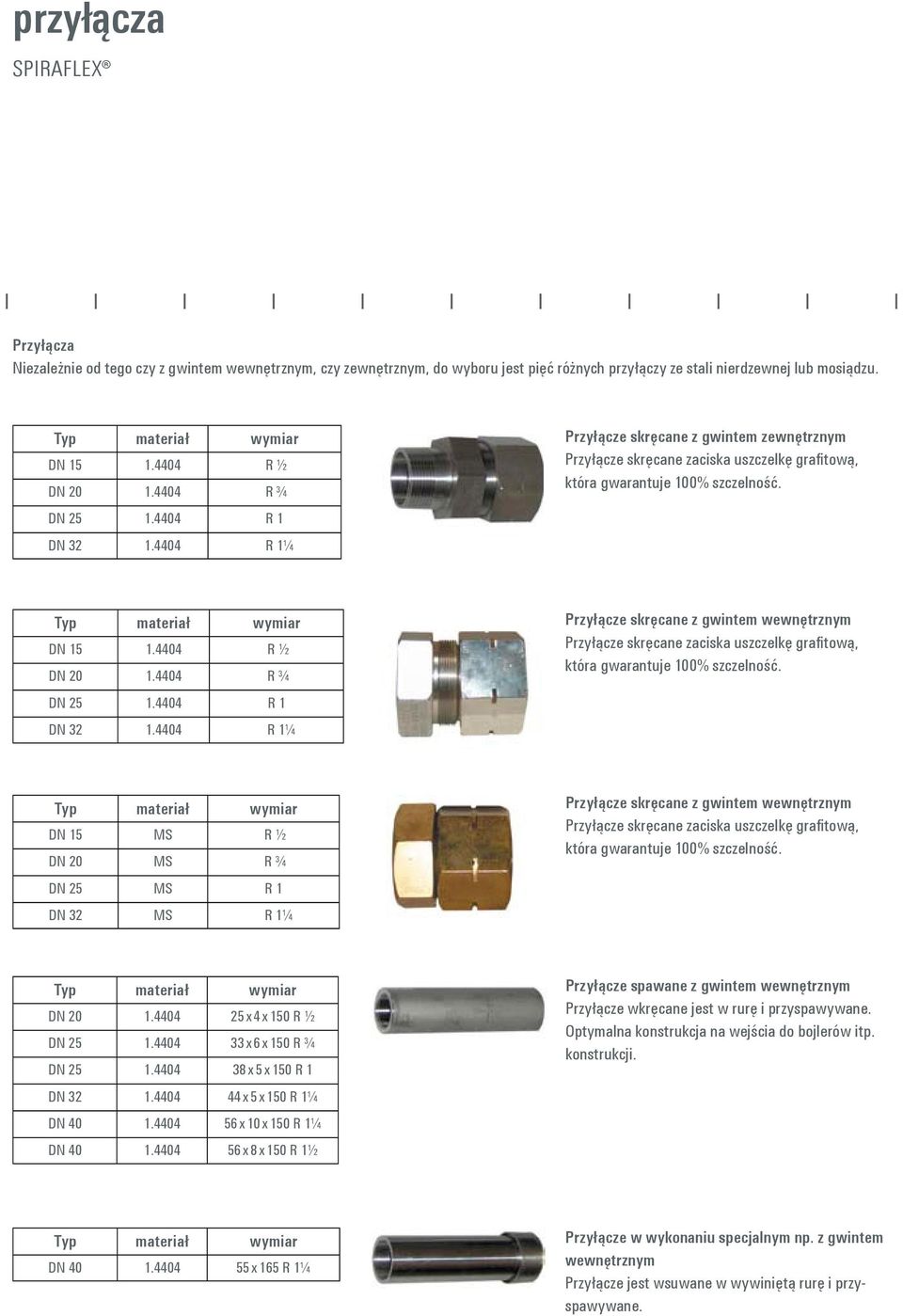 4404 R 1 DN 32 1.4404 R 1¼ Przyłącze skręcane z gwintem wewnętrznym Przyłącze skręcane zaciska uszczelkę grafitową, która gwarantuje 100% szczelność.