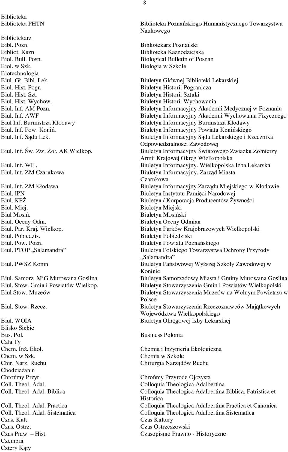 IPN Biul. KPŻ Biul. Miej. Biul Mosiń. Biul. Oceny Odm. Biul. Par. Kraj. Wielkop. Biul. Pobiedzis. Biul. Pow. Pozn. Biul. PTOP Salamandra Biul. PWSZ Konin Biul. Samorz. MiG Murowana Goślina Biul. Stow.