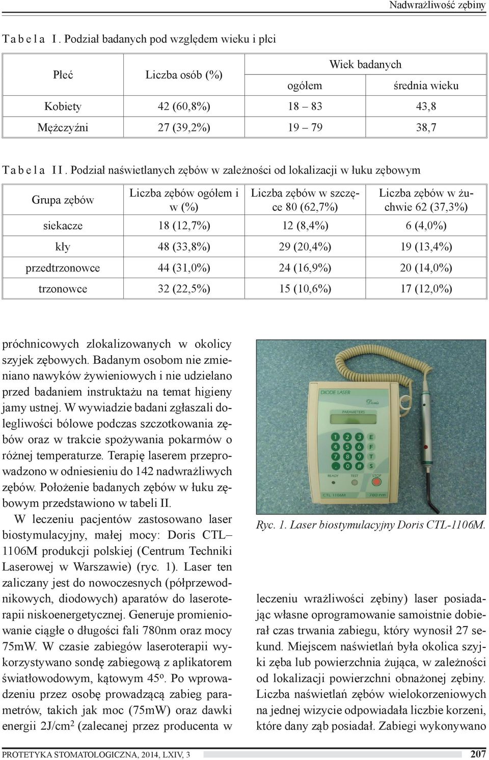 Podział naświetlanych zębów w zależności od lokalizacji w łuku zębowym Grupa zębów Liczba zębów ogółem i w (%) Liczba zębów w szczęce 80 (6,7%) Liczba zębów w żuchwie 6 (37,3%) siekacze 8 (,7%) (8,%)