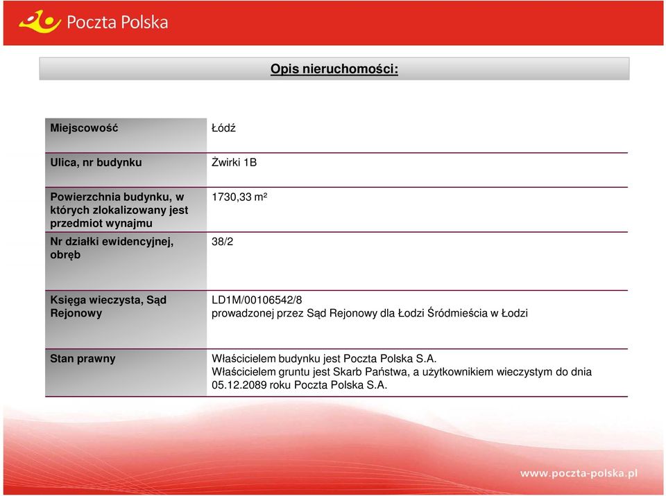 LD1M/00106542/8 prowadzonej przez Sąd Rejonowy dla Łodzi Śródmieścia w Łodzi Stan prawny Właścicielem budynku