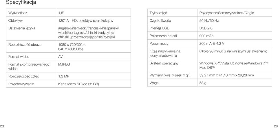 uproszczony/japoński/rosyjski 1080 x 720/30fps 640 x 480/30fps AVI MJPEG 1,3 MP Karta Micro SD (do 32 GB) Interfejs USB USB 2.