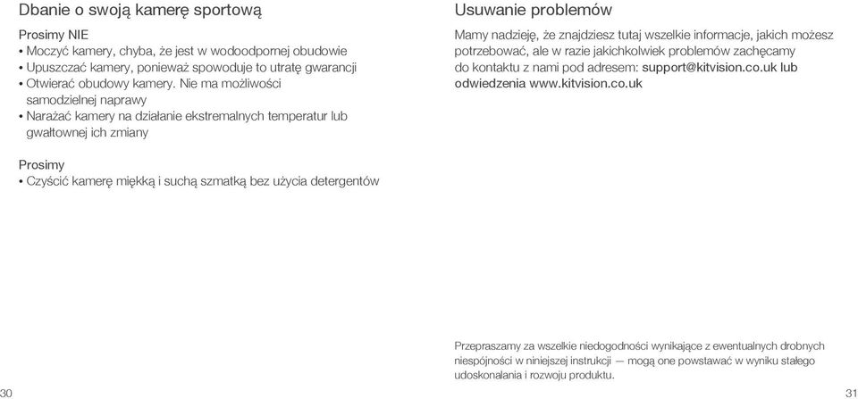 jakich możesz potrzebować, ale w razie jakichkolwiek problemów zachęcamy do kontaktu z nami pod adresem: support@kitvision.co.