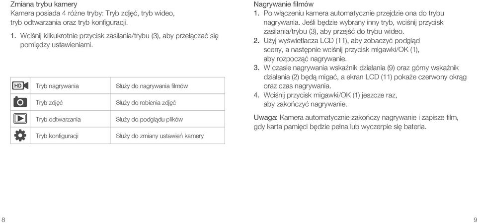 Tryb nagrywania Tryb zdjęć Tryb odtwarzania Tryb konfiguracji Służy do nagrywania filmów Służy do robienia zdjęć Służy do podglądu plików Służy do zmiany ustawień kamery Nagrywanie filmów 1.