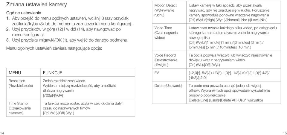 Menu ogólnych ustawień zawiera następujące opcje: MENU Resolution (Rozdzielczość) Time Stamp (Oznakowanie czasowe) FUNKCJE Zmień rozdzielczość wideo.