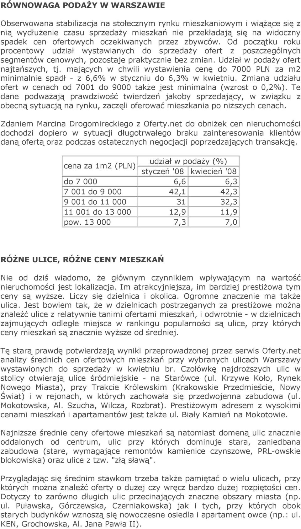 Udział w podaży ofert najtańszych, tj. mających w chwili wystawienia cenę do 7000 PLN za m2 minimalnie spadł - z 6,6% w styczniu do 6,3% w kwietniu.