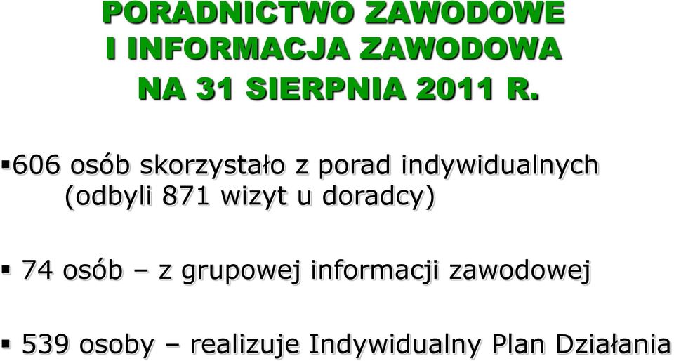 606 osób skorzystało z porad indywidualnych (odbyli 871