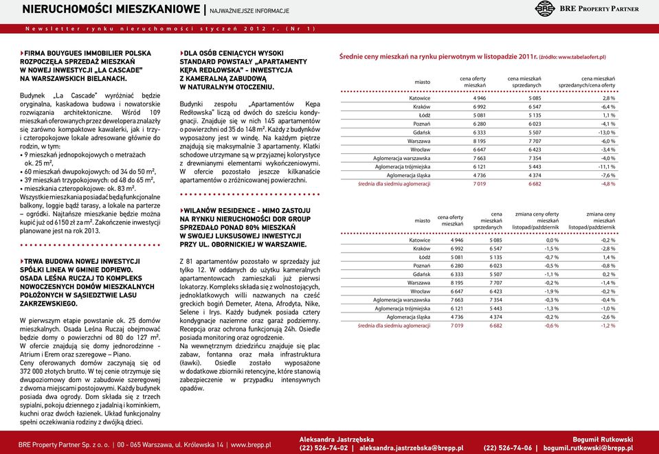 Wśród 109 oferowanych przez dewelopera znalazły się zarówno kompaktowe kawalerki, jak i trzyi czteropokojowe lokale adresowane głównie do rodzin, w tym: 9 jednopokojowych o metrażach ok.