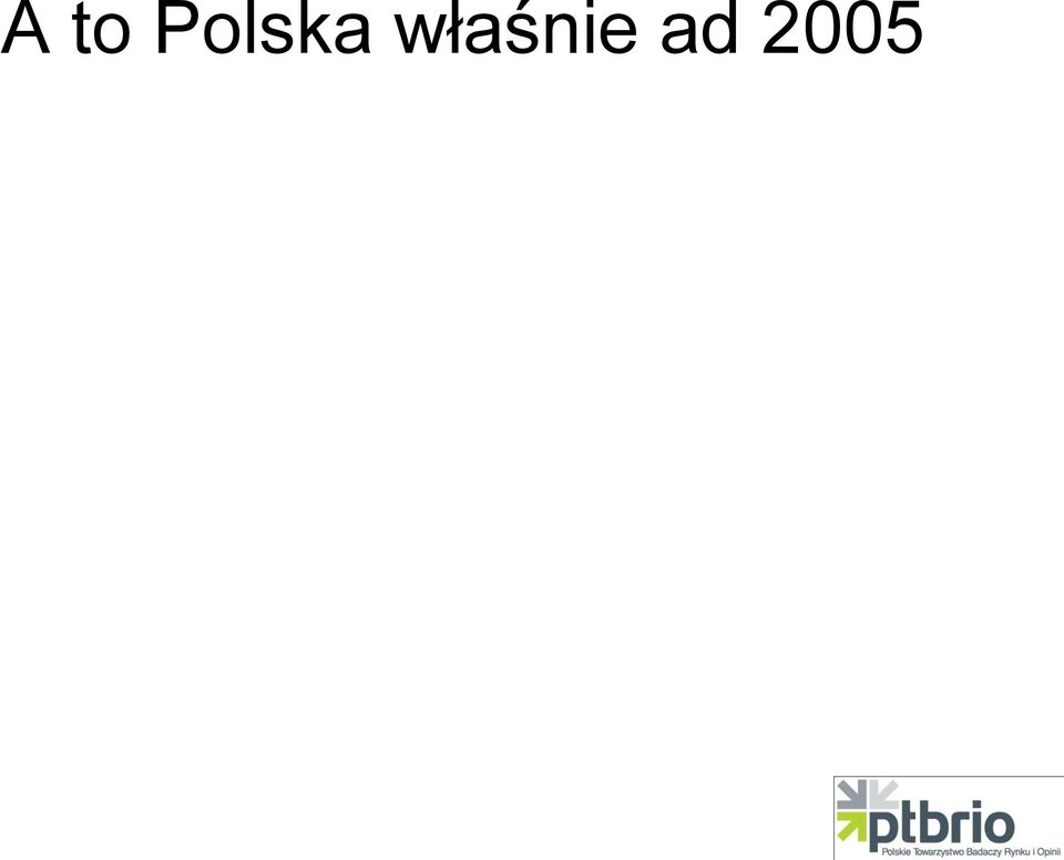 właśnie