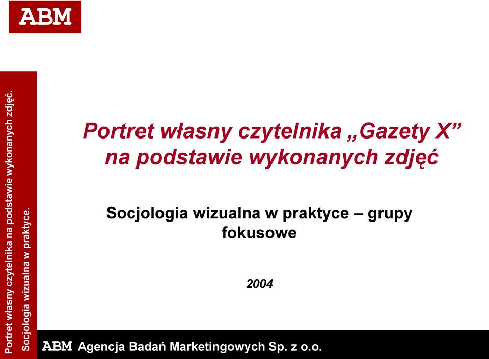 ABM Portret własny czytelnika Gazety X na podstawie wykonanych