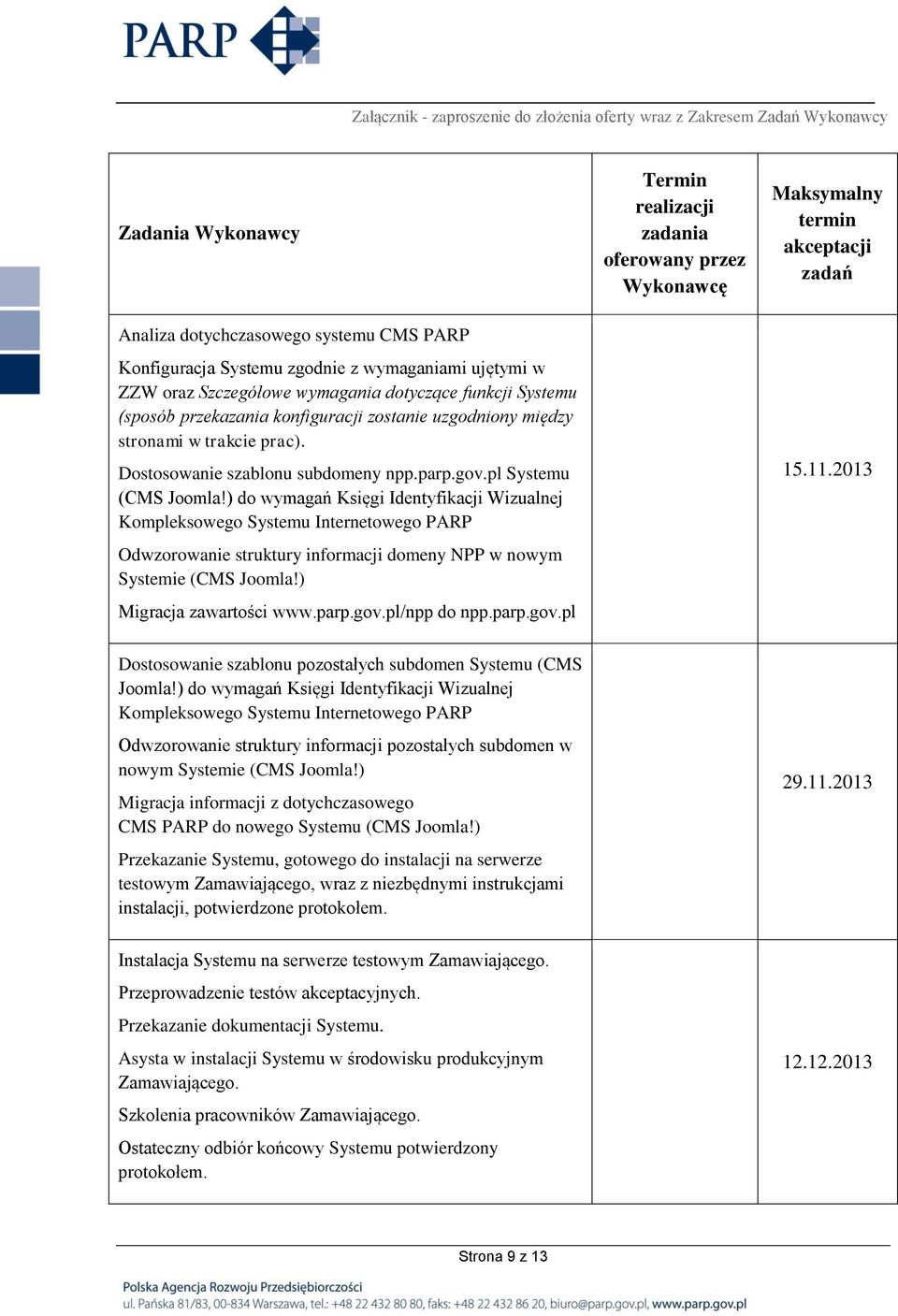 pl Systemu (CMS Joomla!) do wymagań Księgi Identyfikacji Wizualnej Kompleksowego Systemu Internetowego PARP Odwzorowanie struktury informacji domeny NPP w nowym Systemie (CMS Joomla!