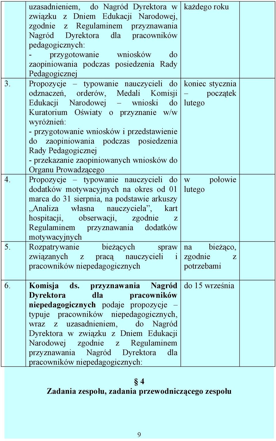 Propozycje typowanie nauczycieli do odznaczeń, orderów, Medali Komisji Edukacji Narodowej wnioski do Kuratorium Oświaty o przyznanie w/w wyróżnień: - przygotowanie wniosków i przedstawienie do