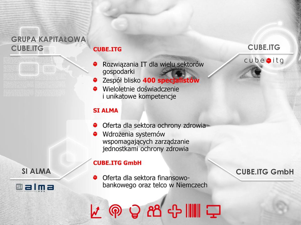 doświadczenie i unikatowe kompetencje SI ALMA Oferta dla sektora ochrony zdrowia Wdrożenia