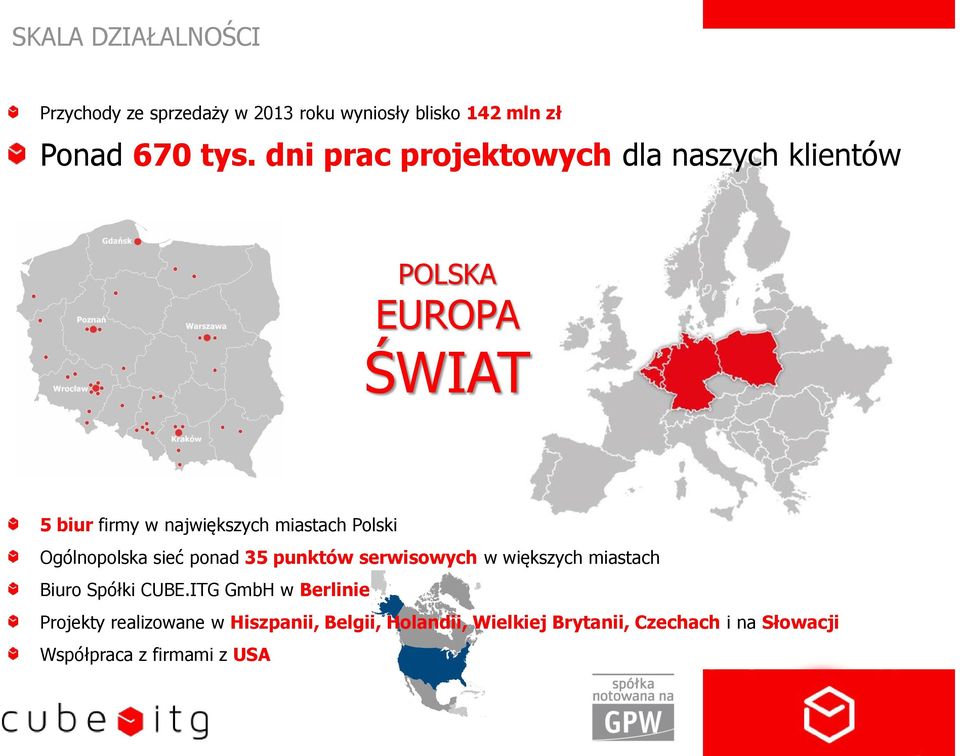 Ogólnopolska sieć ponad 35 punktów serwisowych w większych miastach Biuro Spółki CUBE.