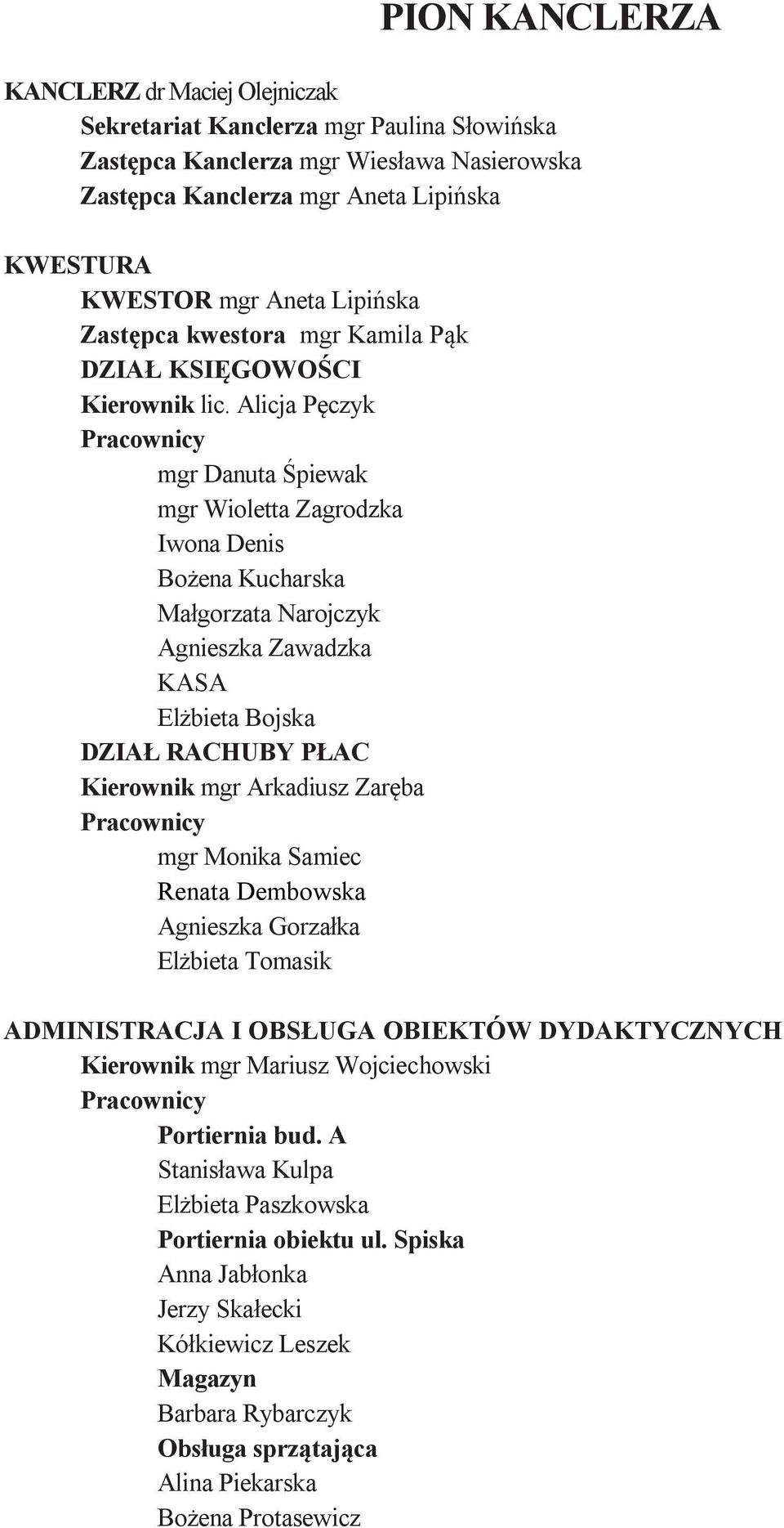 Alicja Pęczyk mgr Danuta Śpiewak mgr Wioletta Zagrodzka Iwona Denis Bożena Kucharska Małgorzata Narojczyk Agnieszka Zawadzka KASA Elżbieta Bojska DZIAŁ RACHUBY PŁAC Kierownik mgr Arkadiusz Zaręba mgr