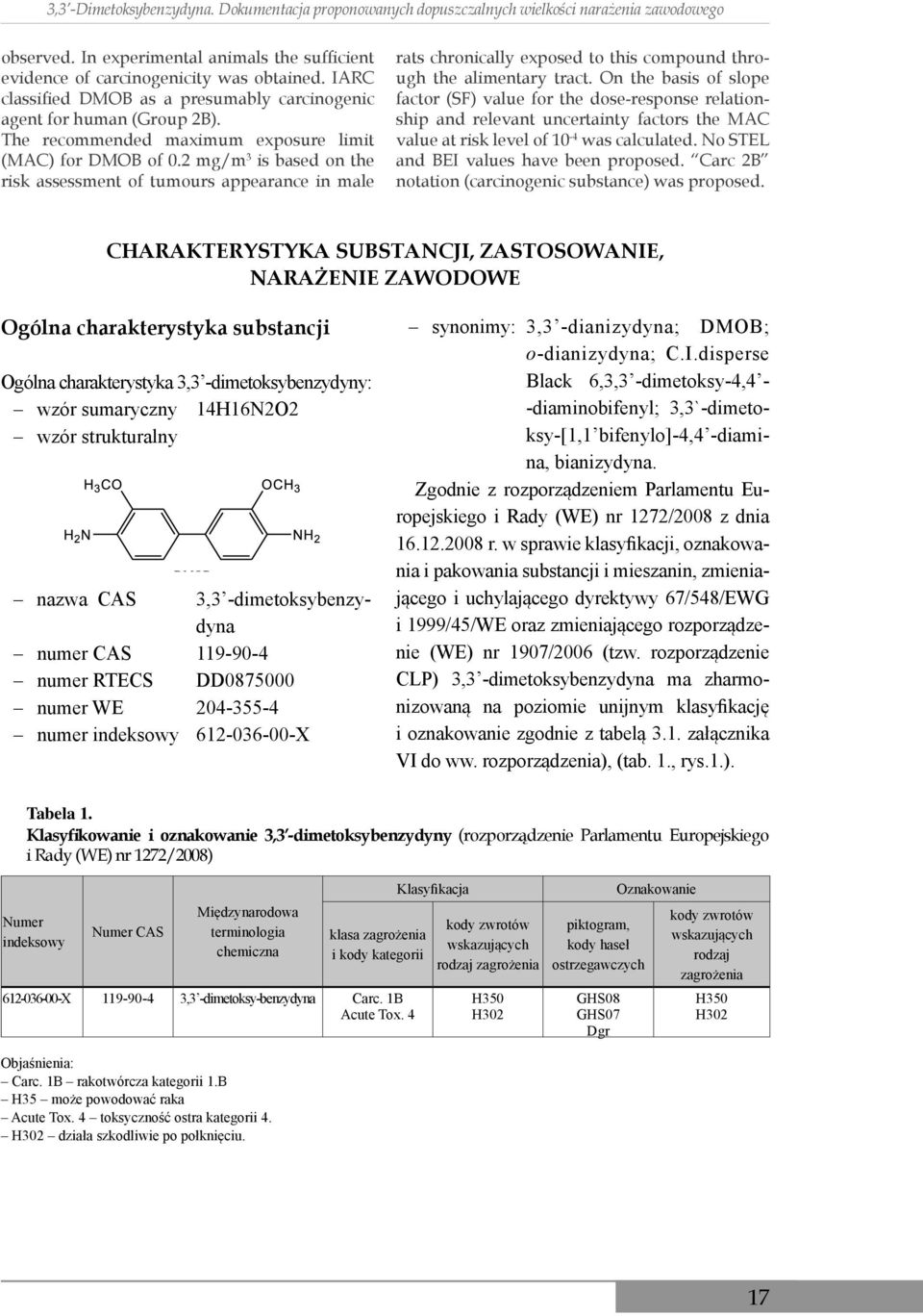 2 mg/m 3 is based on the risk assessment of tumours appearance in male rats chronically exposed to this compound through the alimentary tract.