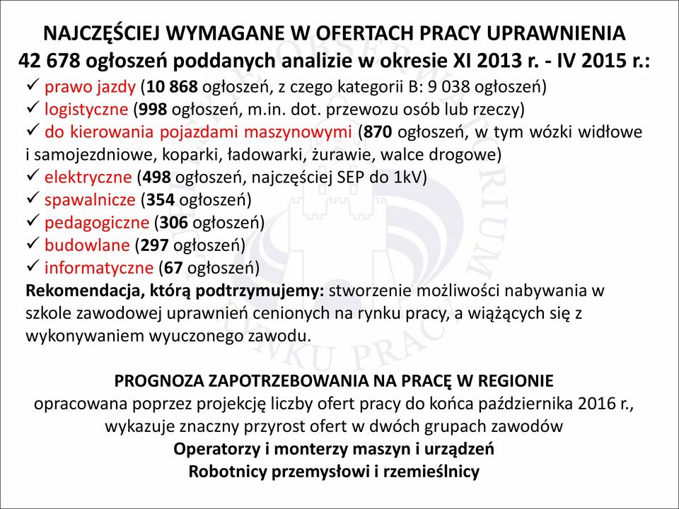 przewozu osób lub rzeczy) do kierowania pojazdami maszynowymi (870 ogłoszeń, w tym wózki widłowe i samojezdniowe, koparki, ładowarki, żurawie, walce drogowe) elektryczne (498 ogłoszeń, najczęściej