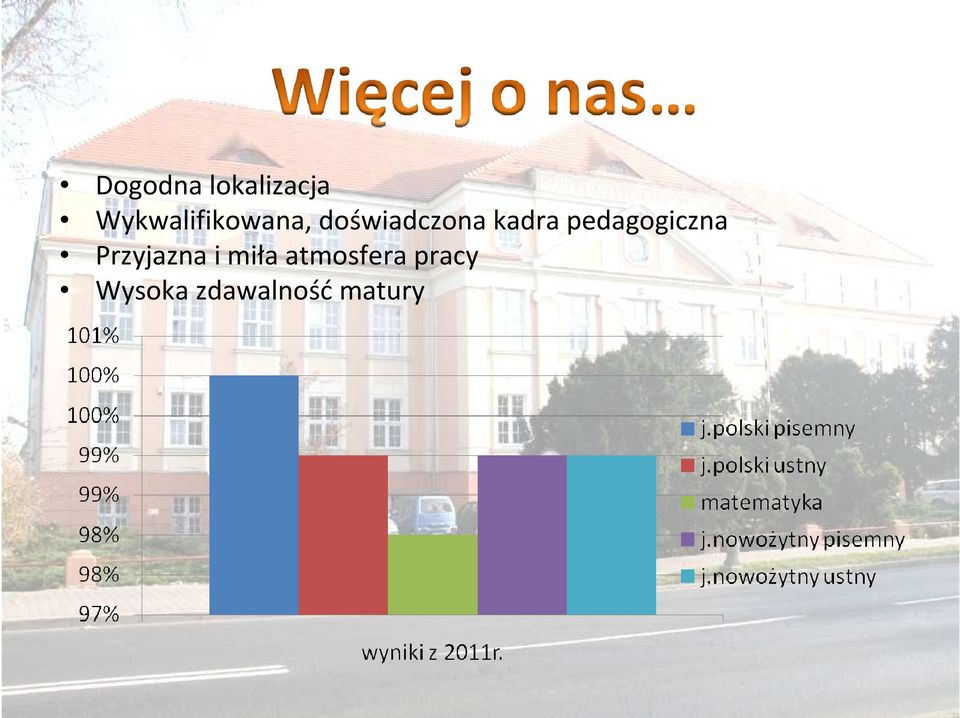 kadra pedagogiczna Przyjazna i