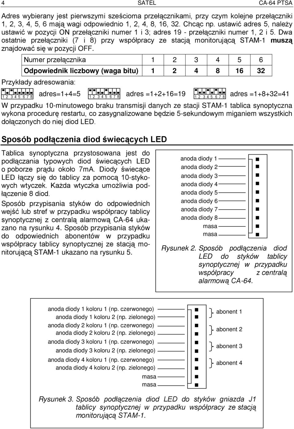 Dwa ostatnie przełączniki (7 i 8) przy współpracy ze stacją monitorującą STAM-1 muszą znajdować się w pozycji OFF.