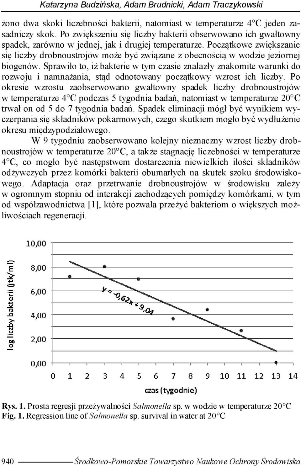 Początkowe zwiększanie się liczby drobnoustrojów może być związane z obecnością w wodzie jeziornej biogenów.