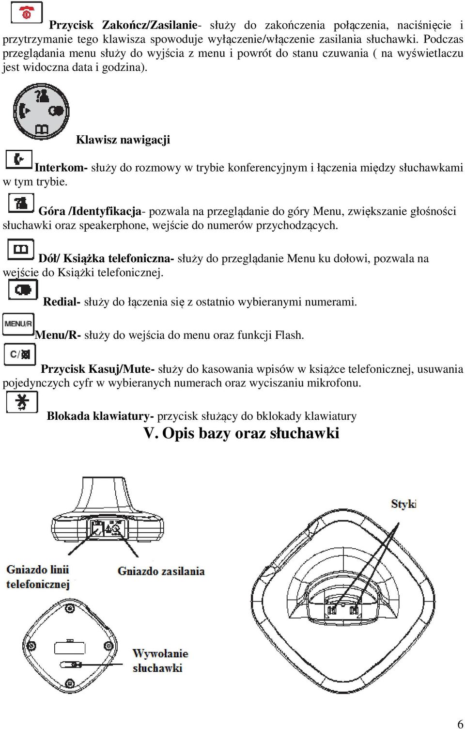 Klawisz nawigacji Interkom- służy do rozmowy w trybie konferencyjnym i łączenia między słuchawkami w tym trybie.