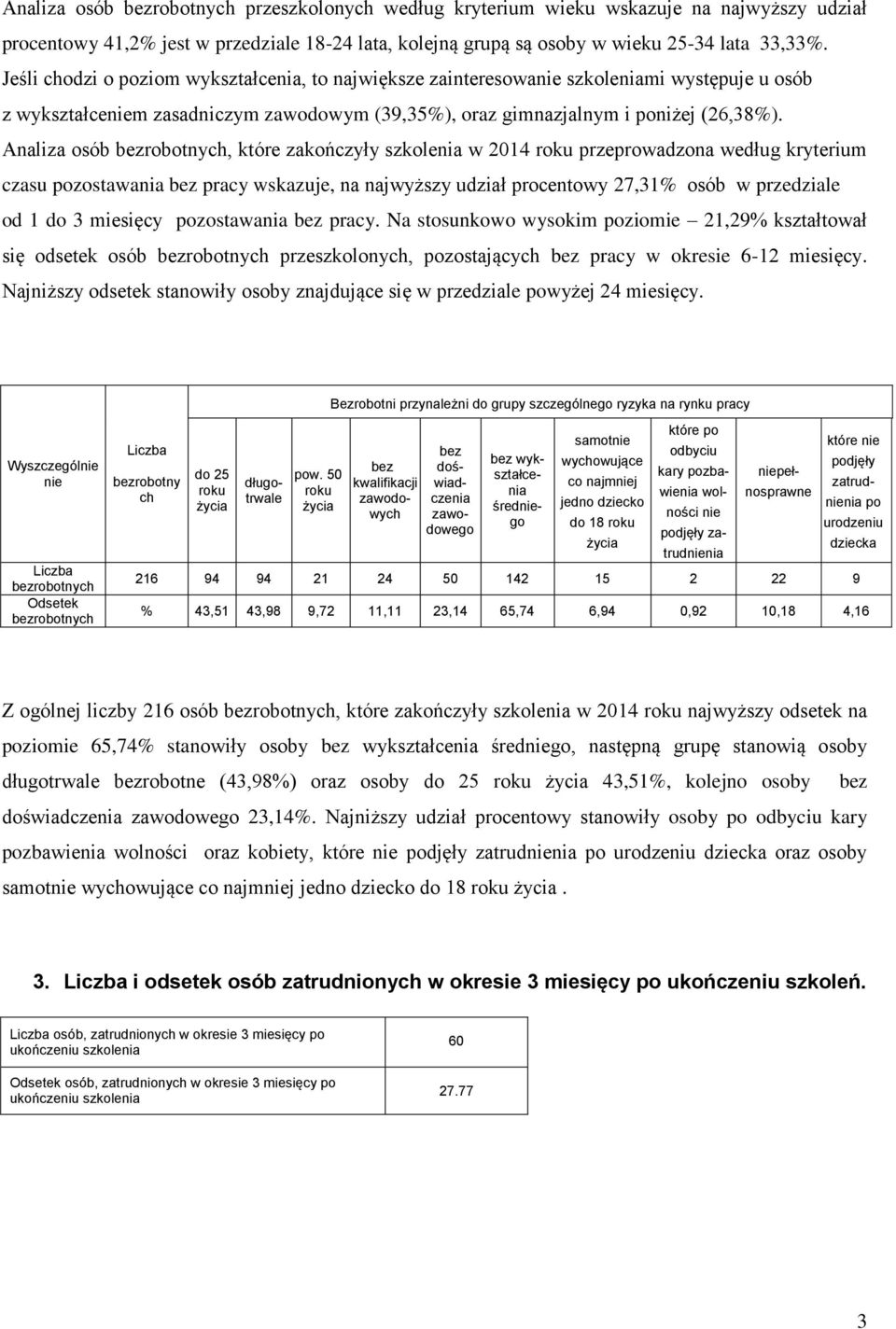 Analiza osób bezrobotnych, które zakończyły szkolenia w 214 roku przeprowadzona według kryterium czasu pozostawania bez pracy wskazuje, na najwyższy udział procentowy 27,31% osób w przedziale od 1 do