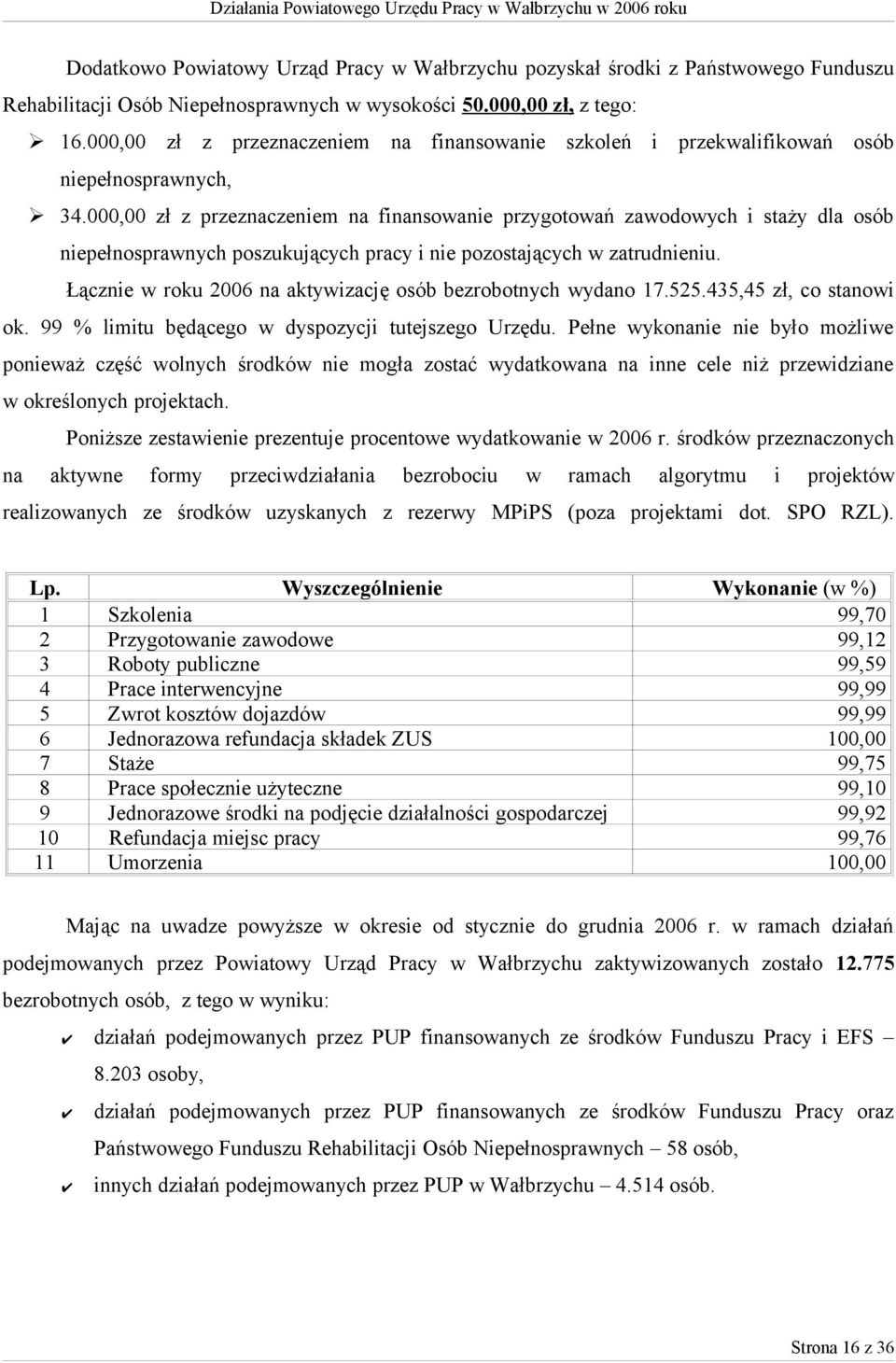 000,00 zł z przeznaczeniem na finansowanie przygotowań zawodowych i staży dla osób niepełnosprawnych poszukujących pracy i nie pozostających w zatrudnieniu.