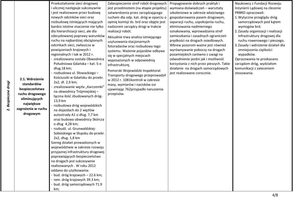 budowę nowych odcinków sieci oraz rozbudowę istniejących mających bardzo istotne znaczenie nie tylko dla hierarchizacji sieci, ale dla zdecydowanej poprawy warunków ruchu na najbardziej obciążonych