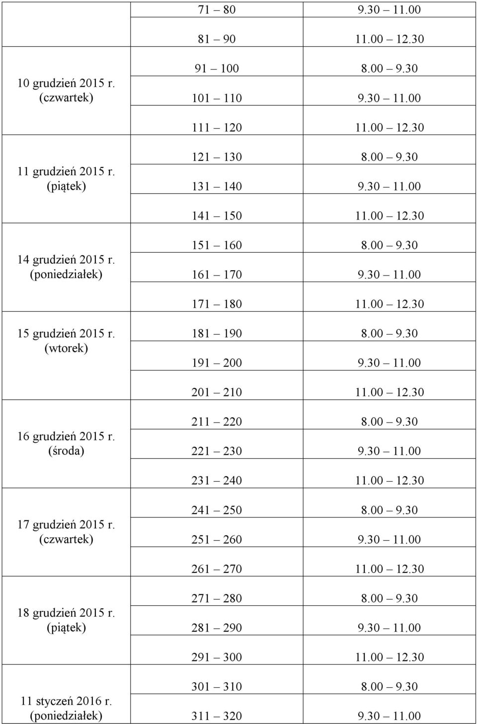 30 11.00 201 210 11.00 12.30 16 grudzień 2015 r. 211 220 8.00 9.30 221 230 9.30 11.00 231 240 11.00 12.30 17 grudzień 2015 r. 241 250 8.00 9.30 251 260 9.