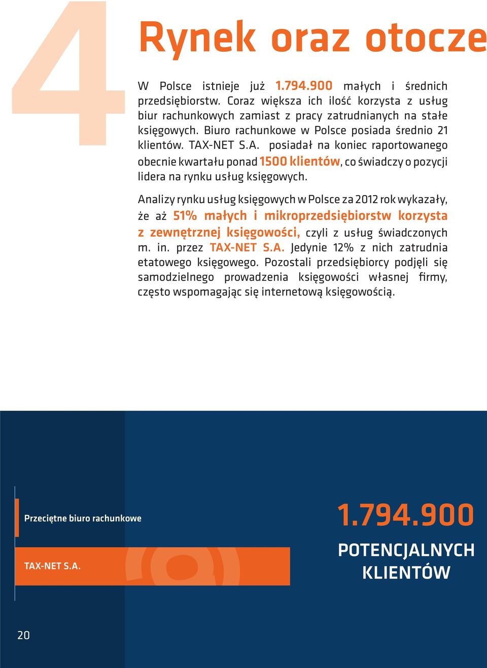 Analizy rynku usług księgowych w Polsce za 2012 rok wykazały, że aż 51% małych i mikroprzedsiębiorstw korzysta z zewnętrznej księgowości, czyli z usług świadczonych m. in. przez TAX-NET S.A. Jedynie 12% z nich zatrudnia etatowego księgowego.