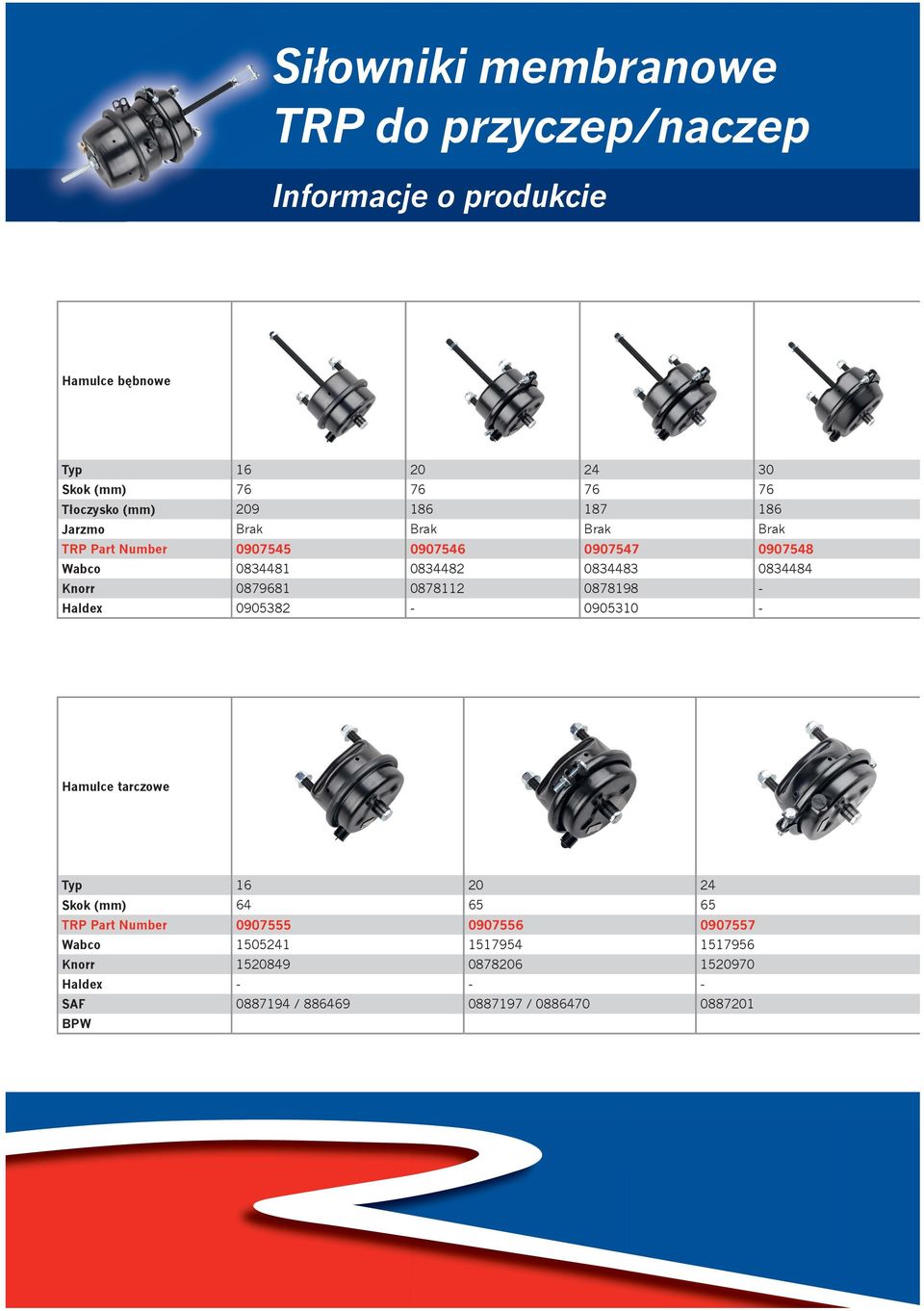 090528 Haldex 0905382 0905310 20/30 Hamulce tarczowe Typ 16 20 24 Skok (mm) 64 65 65 65 TRP Part Number 0907555 0907556 0907557 090755 Wabco 1505241 1517954 1517956