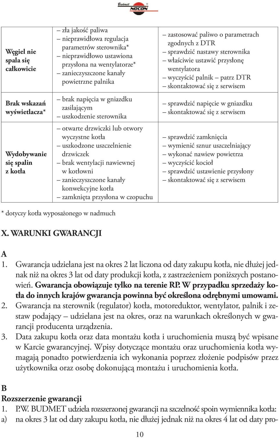 brak wentylacji nawiewnej w kotłowni zanieczyszczone kanały konwekcyjne kotła zamknięta przysłona w czopuchu zastosować paliwo o parametrach zgodnych z DTR sprawdzić nastawy sterownika właściwie