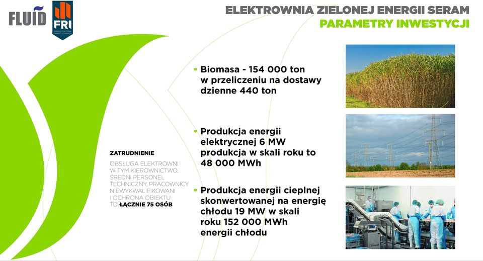 NIEWYKWALIFIKOWANI I OCHRONA OBIEKTU TO ŁĄCZNIE 75 OSÓB Produkcja energii elektrycznej 6 MW produkcja w skali