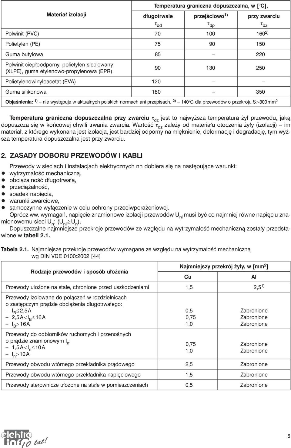polskich normach ani przepisach, 2) 140 C dla przewodów o przekroju S > 300 mm 2 Temperatura graniczna dopuszczalna przy zwarciu τ dz jest to najwyższa temperatura żył przewodu, jaką dopuszcza się w